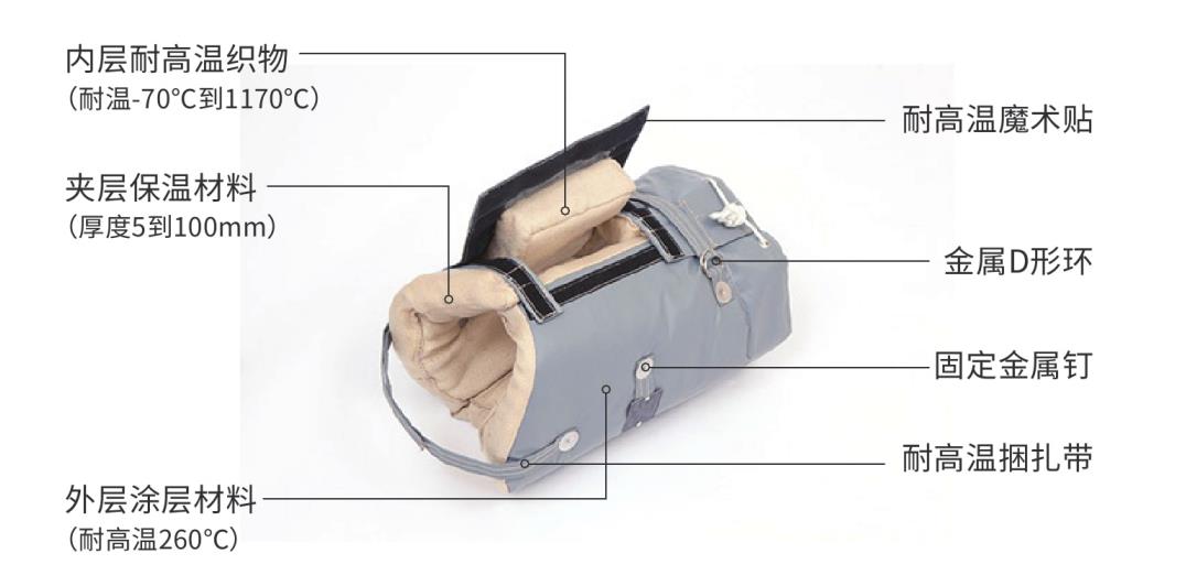 <a href=http://www.hztom.com/e/tags/?tagname=%E9%98%80%E9%97%A8%E4%BF%9D%E6%B8%A9%E5%A5%97 target=_blank class=infotextkey><a href=http://www.hztom.com/e/tags/?tagname=%E9%98%80%E9%97%A8%E4%BF%9D%E6%B8%A9 target=_blank class=infotextkey>閥門保溫</a>套</a>