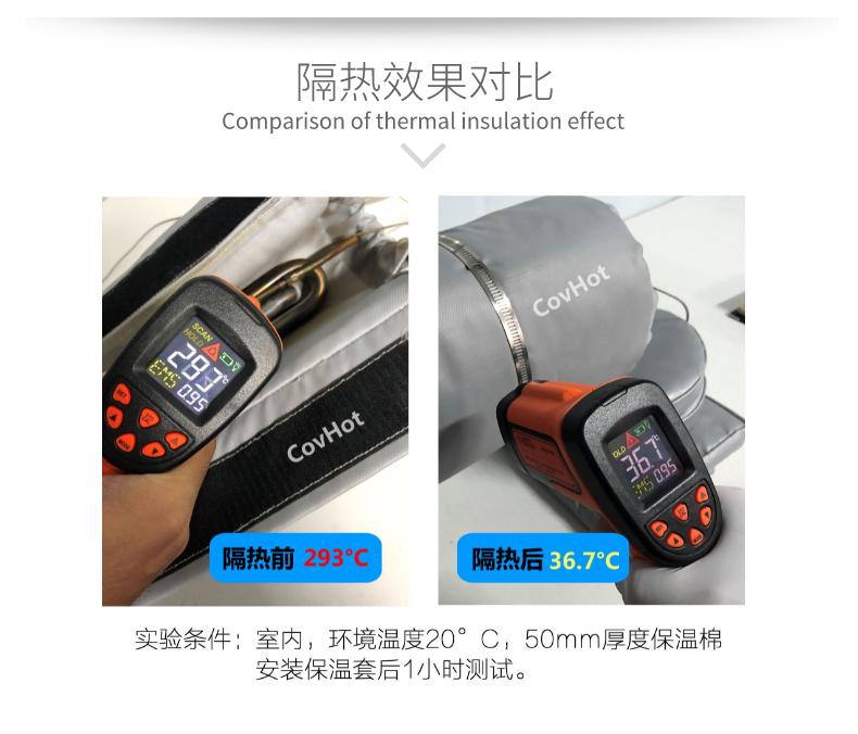 加熱模具<a href=http://www.hztom.com/e/tags/?tagname=%E4%BF%9D%E6%B8%A9%E5%A5%97 target=_blank class=infotextkey>保溫套</a>,模具隔熱